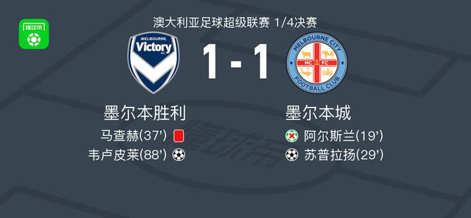 狼堡球员无 狼堡球员无