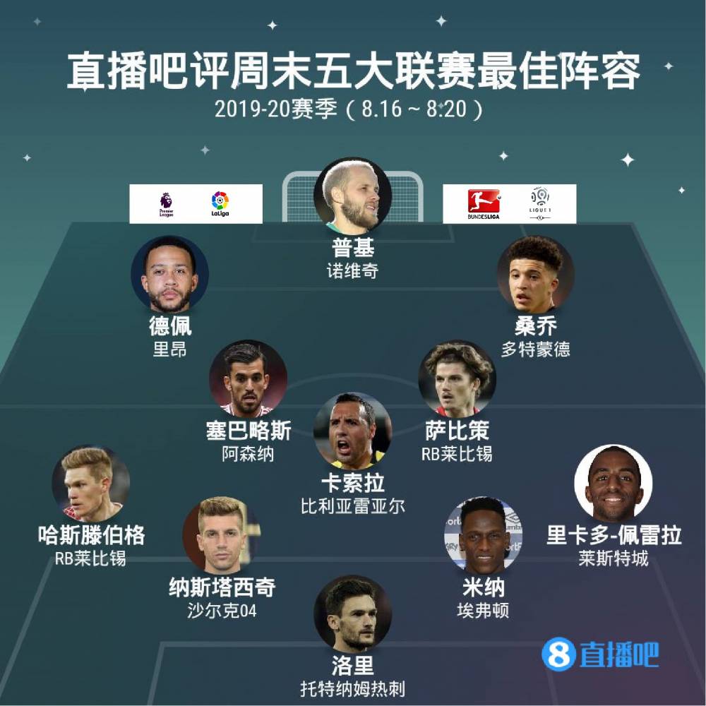 形成合力 形成合力