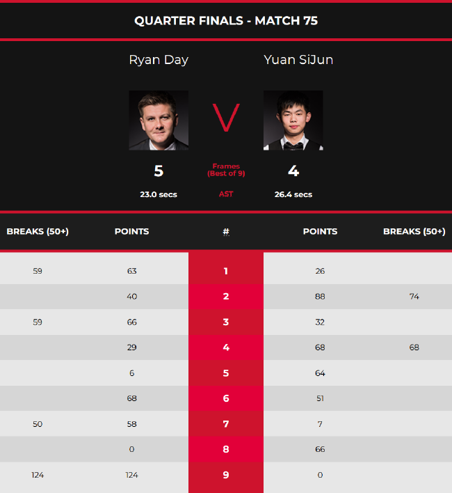 制造压力 制造压力