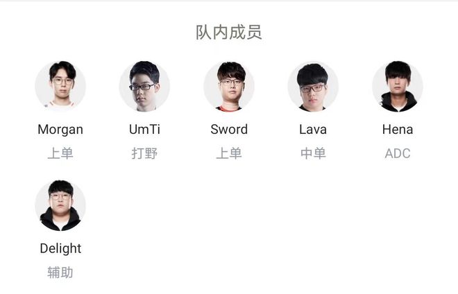 往因体格和 往因体格和