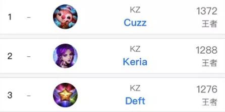 对抗不确定 对抗不确定